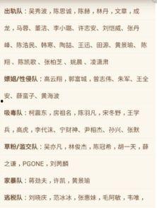 明星黑料一覽表,明星黑料一覽表深度解析